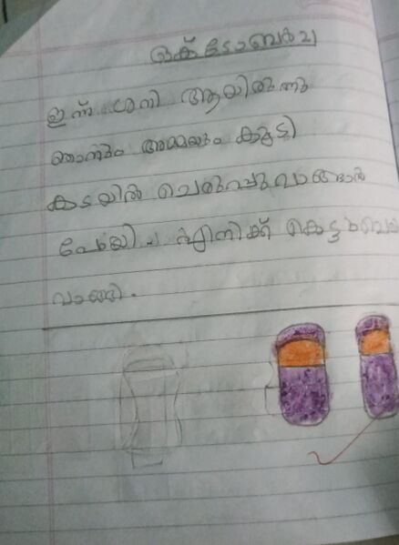 പ്രമാണം:43065-TVM-KUNJ-SAHLA PARVEEN.jpeg