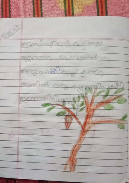 പ്രമാണം:13461-KNR-KUNJ-LENAMARIYA SHINTO.jpg