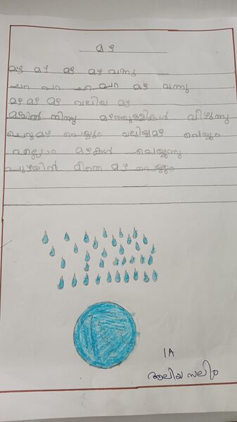 പ്രമാണം:34331-ALP-KUNJ-ALIYA FATHIMA 1A.jpg