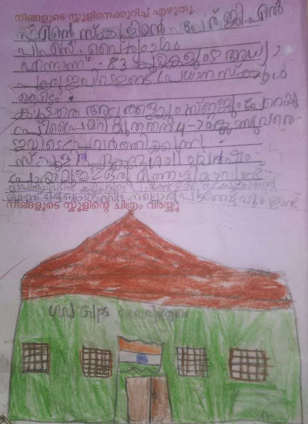 പ്രമാണം:46214-ALP-KUNJ-MANAV M.png