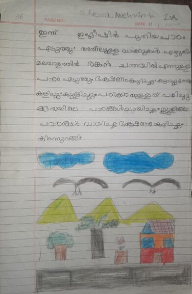 പ്രമാണം:18463-MLP-KUNJ-SHEZA MEHRIN01.jpg