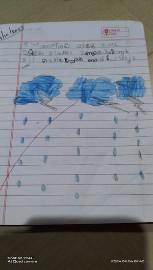 19219-MLP-KUNJ-ZIYA FATHIMA-.jpg