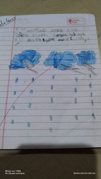 പ്രമാണം:19219-MLP-KUNJ-ZIYA FATHIMA-.jpg