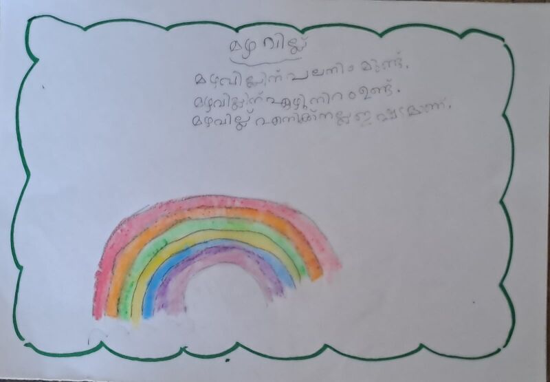 പ്രമാണം:19317-MLP-KUNJ-FATHIMA MINHA K.jpeg