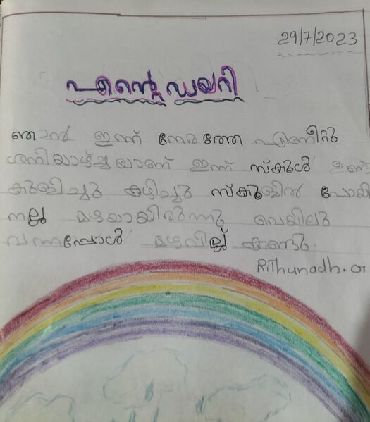 പ്രമാണം:21445-PKD-Rithunandh G.jpeg