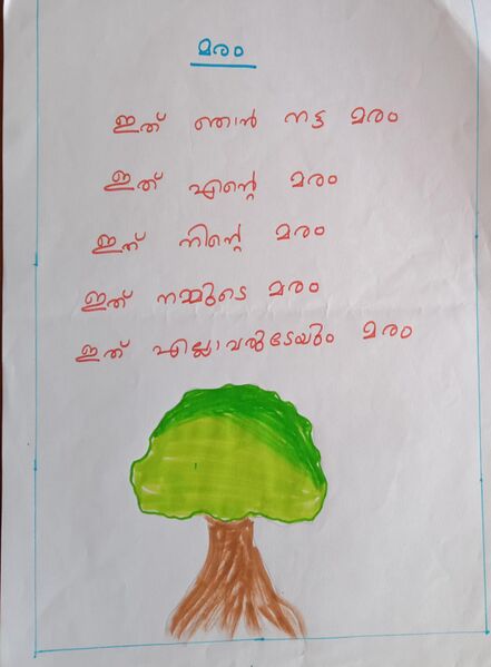 പ്രമാണം:23517-TSR-KUNJ-Axania A S.jpeg