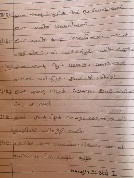 പ്രമാണം:23545-TSR-KUNJ-EVANIYA P C.jpeg