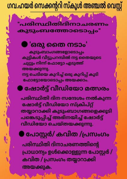 പ്രമാണം:40001 Paristhithi kudumbangangalodoppam.jpg