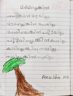 44244 TVM KUNJ ANUSHA.jpg