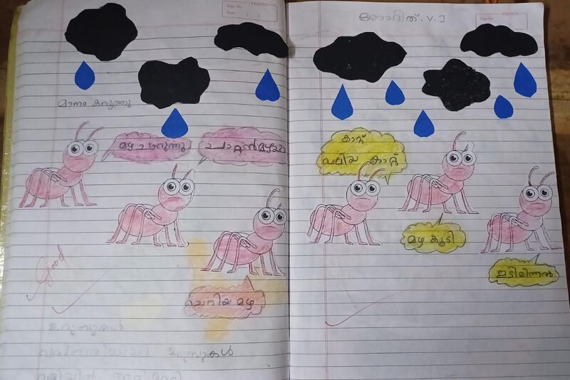 പ്രമാണം:44409-TVM-KUNJ-Rohith V J.jpeg