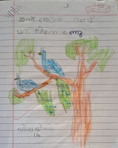 പ്രമാണം:44508-TVM-VISWAJITH-2023-2024 STD 1.jpeg