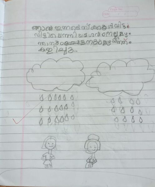 പ്രമാണം:13550-KNR-KUNJ-SHAFNA FATHIMA P P.jpg