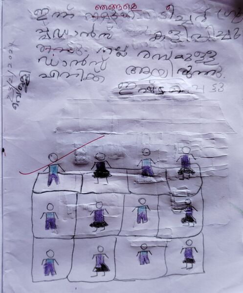 പ്രമാണം:13634-KNR-KUNJ-MUHAMMED CP.jpg