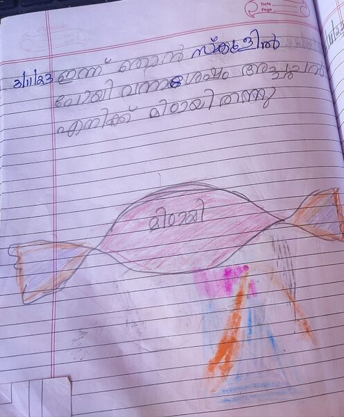 പ്രമാണം:15333-WYD-KUNJ-VYSHNAVI K S.resized.jpg