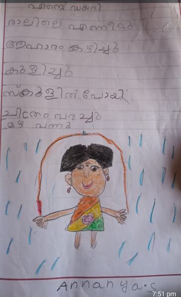 പ്രമാണം:21361-PKD-KUNJ-ANANYA S.jpeg