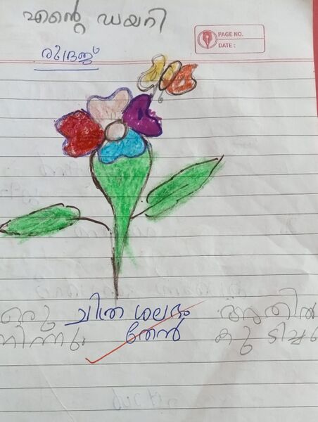 പ്രമാണം:28425-EKM-KUNJ-RUDHRAJ SUMESH.jpeg