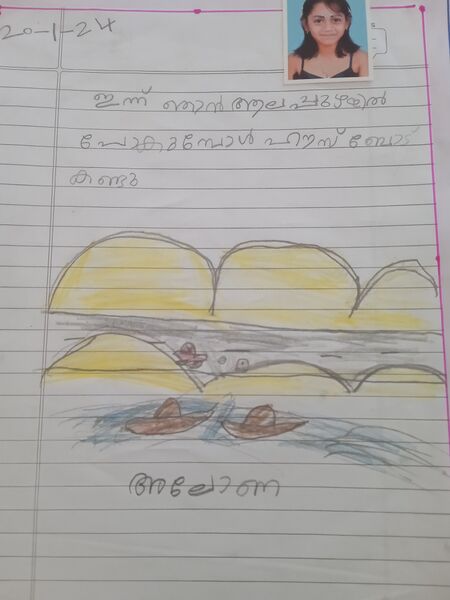 പ്രമാണം:37339-PTA-KUNJ-ALONA ALEX.jpg