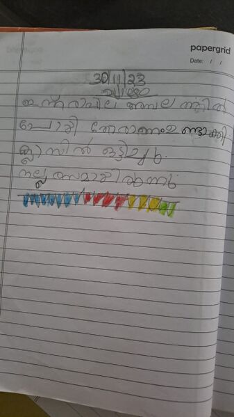 പ്രമാണം:41313-KLM-KUNJ-VAISHNAV V.jpg