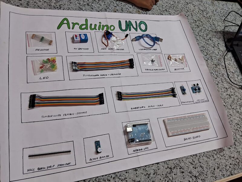 പ്രമാണം:42070 roboticfestposter2.jpeg