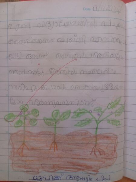 പ്രമാണം:18352-MLP-KUNJ-MUHAMMED ASWIM.jpg