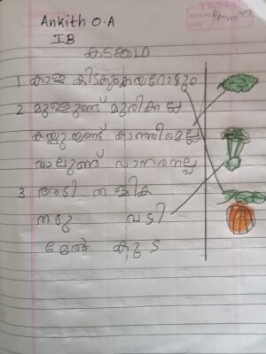 22417-TSR-KUNJ-ANKITH O A.jpg