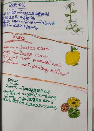 35011-ALP-KUNJ.AJIDEV A.jpg