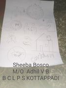 Awarness to stop the spreading of corona virus(Sheeba Bosco(Adhil V B Parent))