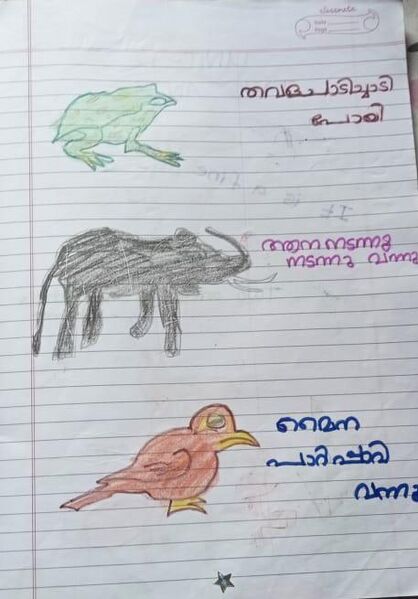 പ്രമാണം:35002-ALP-KUNJ-ABHIRAM V R 17.jpg