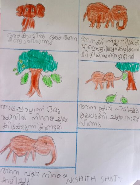 പ്രമാണം:35229-ALP-KUNJ-AKSHITH SHAJI IA.jpg