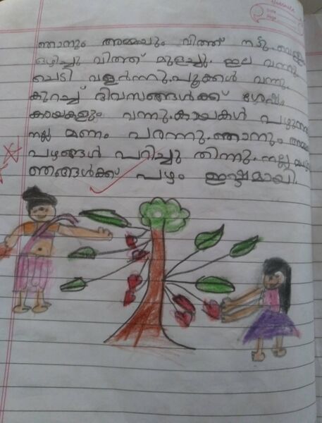 പ്രമാണം:14457-KNR-KUNJ-SREELAKSHMI K I(1).jpg