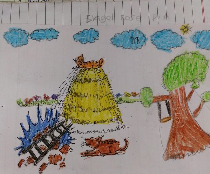 പ്രമാണം:23323-TSR-KUNJ-EVAGEL ROSE P A.jpeg