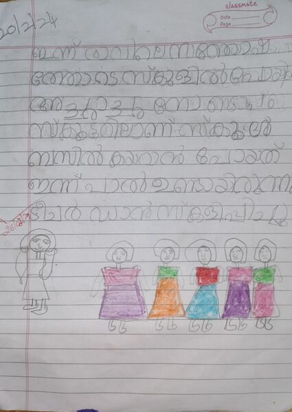 പ്രമാണം:43454-TVM-SHIVANYA NAIR A.jpeg