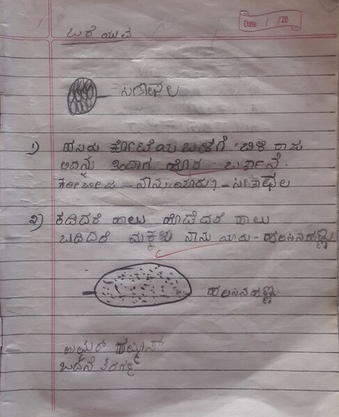 പ്രമാണം:11224-KGD-KUNJ-UMMER SHAMMAS.jpg