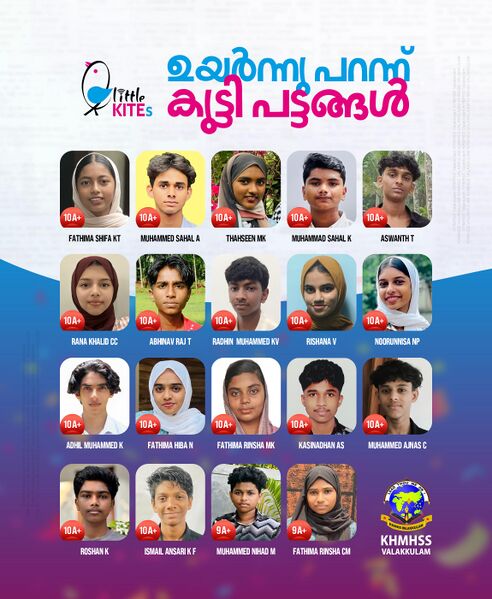 പ്രമാണം:19011 result-1.jpg