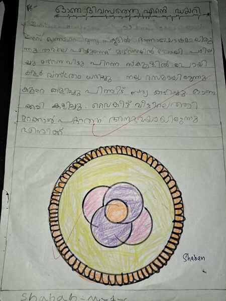 പ്രമാണം:19769-MLP-SHABAN 1 Cjpg.jpg