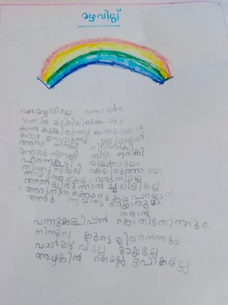 പ്രമാണം:34013-ALP-KUNJ-NAVASREENANDHA S.jpg