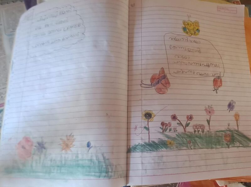 പ്രമാണം:GHS 46067Anamikamaneesh.jpg