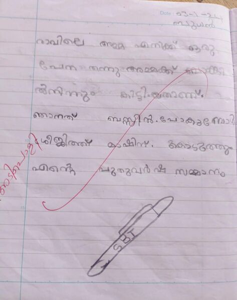 പ്രമാണം:11054-KGD-KUNJ-THANUSH YADAV.jpg