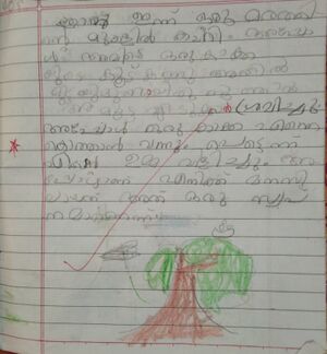 15461-WYD-KUNJ-MUHAMMED SHEZIN K.jpg