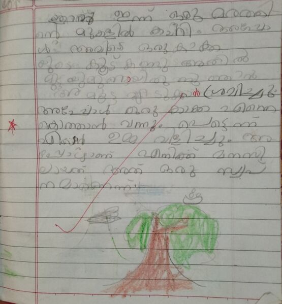 പ്രമാണം:15461-WYD-KUNJ-MUHAMMED SHEZIN K.jpg