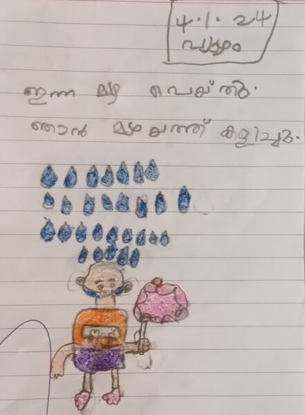 പ്രമാണം:16737-KKD-KUNJ-NAHYAN AHMAD.jpg