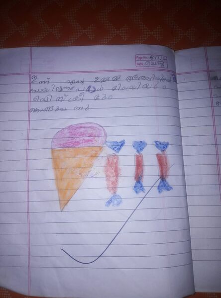 പ്രമാണം:18574-MLP-KUNJ-MUHAMMED RASEEM C.jpg