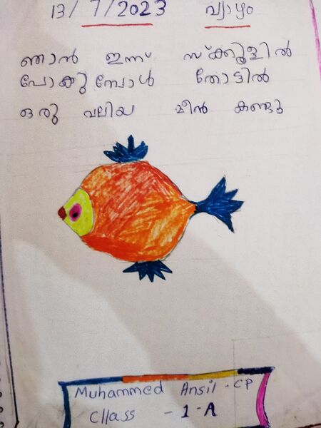 പ്രമാണം:19370-MLP-KUNJ-MUHAMMED ANSIL.jpg