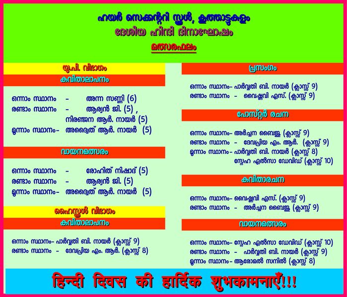 പ്രമാണം:28012 SP 2021 068.jpeg