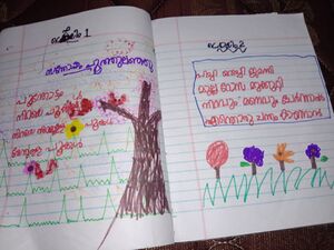 44428 Eathin Biju TVM Kunj.jpeg