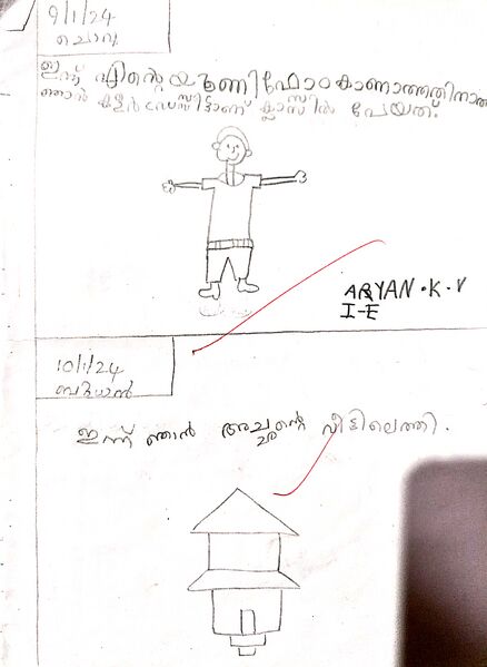 പ്രമാണം:ARYAN KV.jpg