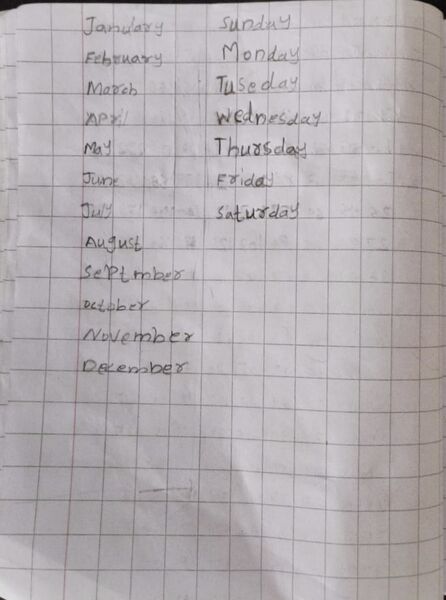 പ്രമാണം:11469-KGD-KUNJ-KHADEEJA FAZA.jpg