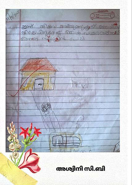 പ്രമാണം:13728-KNR-KUNJ-ASWINI C B.jpg