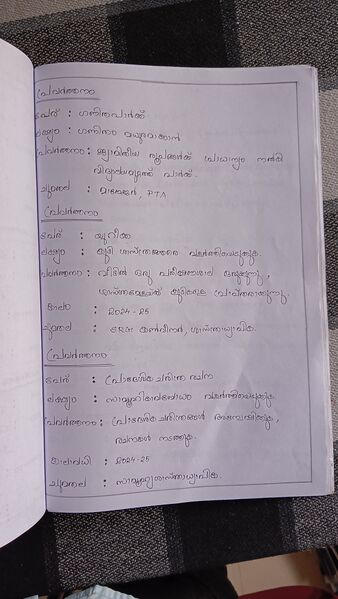 പ്രമാണം:21257 pravarthana report4.jpg