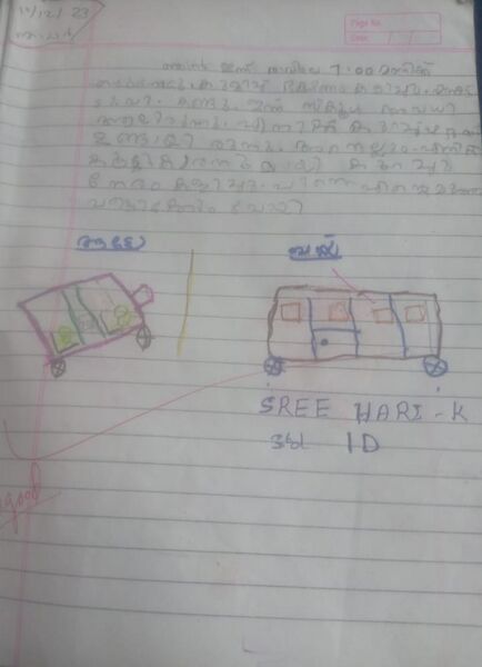 പ്രമാണം:21363-PKD-KUNJ-SREEHARI 1D.jpg